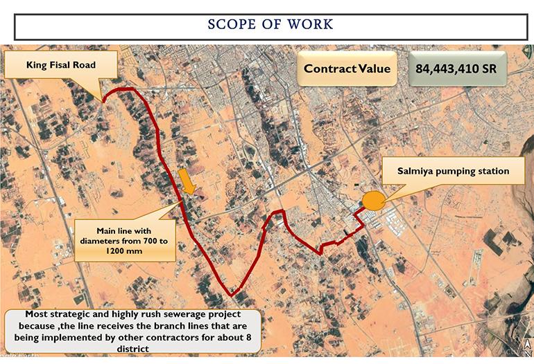 Construction of Sewer Lines and Sewerage Network in West Buraidah