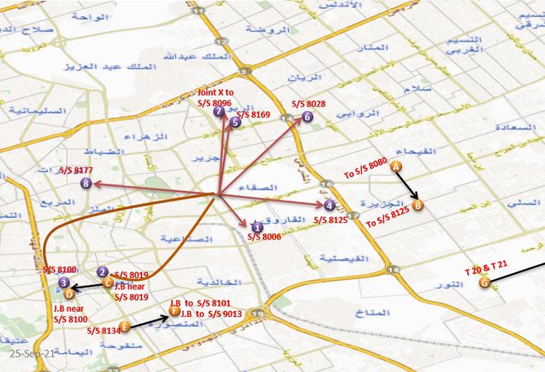Connection of New AsSafa BSP Substation #9014 with 132Kv Network