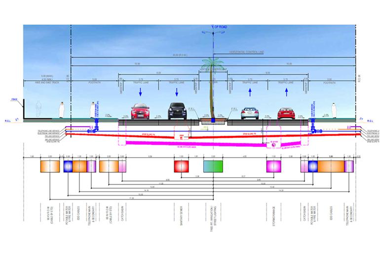 King Abdullah Bin Abdulaziz Medical City (KAMC) Phase 1 - Package 2 – Infrastructure Works